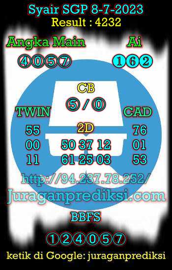 prediksi sgp 8 juli 2023, syair sgp hari ini sabtu 8-7-2023, prediksi syair singapore 8 juli 2023, prediksi sgp jp jitu dan akurat