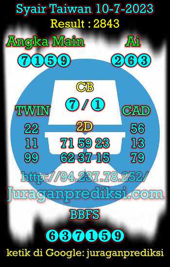 prediksi taiwan 10 juli 2023, syair taiwan hari ini senin 10-7-2023, angka keluar togel taiwan, toto jitu taiwan 10 juli 2023 akurat