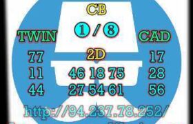 prediksi taiwan 31 juli 2023