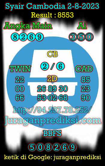 prediksi cambodia 2 agustus 2023, syair cambodia hari ini rabu 2-8-2023, prediksi syair kamboja 2 agustus 2023 4d jitu dan akurat