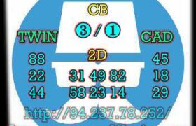 prediksi cambodia 28 agustus 2023