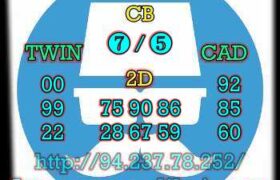 prediksi china 17 agustus 2023