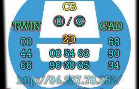 prediksi china 20 agustus 2023