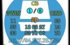 prediksi china 30 agustus 2023