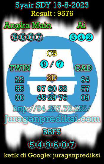 prediksi sdy 16 agustus 2023, syair sdy hari ini rabu 16-8-2023, prediksi syair sydney 16 agustus 2023, prediksi sdy jp jitu dan akurat