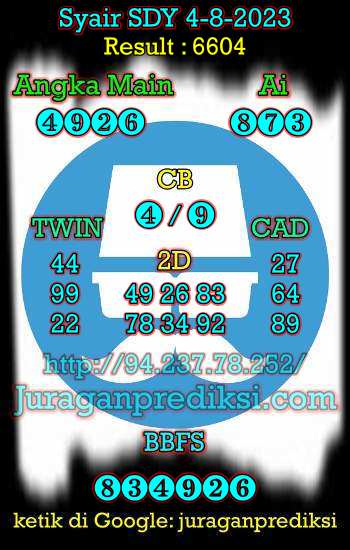 prediksi sdy 4 agustus 2023, syair sdy hari ini jumat 4-8-2023, prediksi syair sydney 4 agustus 2023, prediksi sdy jp jitu dan akurat