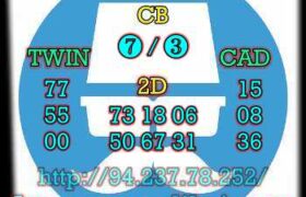 prediksi sdy 5 agustus 2023