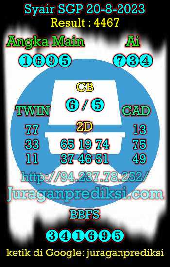 prediksi sgp 20 agustus 2023, syair sgp hari ini minggu 20-8-2023, prediksi syair singapore 20 agustus 2023, prediksi sgp jp jitu dan akurat