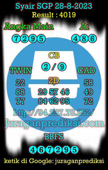 prediksi sgp 28 agustus 2023, syair sgp hari ini senin 28-8-2023, prediksi syair singapore 28 agustus 2023, prediksi sgp jp jitu dan akurat