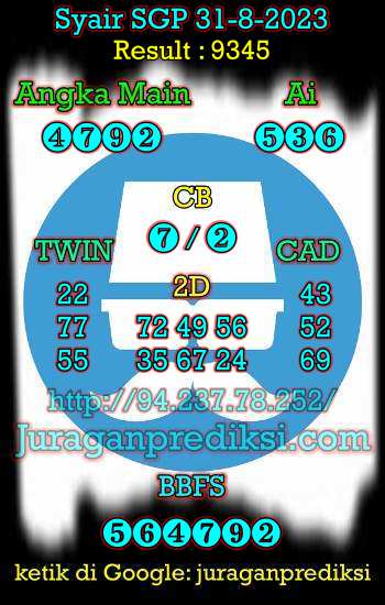 prediksi sgp 31 agustus 2023, syair sgp hari ini kamis 31-8-2023, prediksi syair singapore 31 agustus 2023, prediksi sgp jp jitu dan akurat