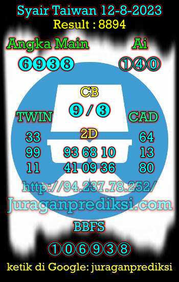 prediksi taiwan 12 agustus 2023, syair taiwan hari ini sabtu 12-8-2023, angka keluar togel taiwan, toto jitu taiwan 12 agustus 2023 akurat