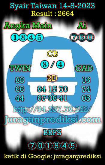 prediksi taiwan 14 agustus 2023, syair taiwan hari ini senin 14-8-2023, angka keluar togel taiwan, toto jitu taiwan 14 agustus 2023 akurat