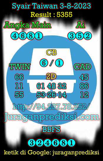 prediksi taiwan 3 agustus 2023, syair taiwan hari ini kamis 3-8-2023, angka keluar togel taiwan, toto jitu taiwan 3 agustus 2023 akurat