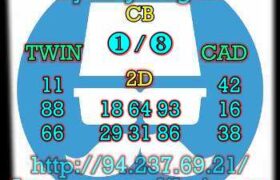 prediksi sdy 13 september 2023
