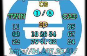 prediksi taiwan 19 september 2023
