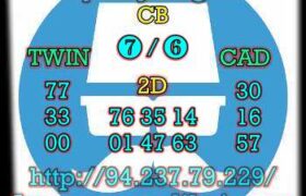 prediksi sgp 7 oktober 2023