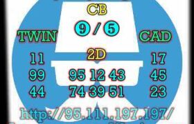 prediksi cambodia 15 oktober 2023
