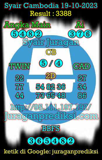 prediksi cambodia 19 oktober 2023, syair cambodia hari ini kamis 19-10-2023, prediksi syair kamboja 19 oktober 2023 4d jitu dan akurat
