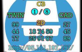 prediksi cambodia 31 oktober 2023