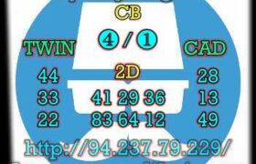 prediksi hk 8 oktober 2023