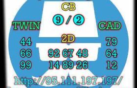 prediksi cambodia 3 november 2023