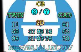 prediksi cambodia 9 november 2023