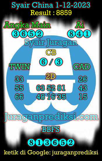 prediksi china 1 desember 2023, syair china hari ini jumat 1-12-2023, bocoran china, prediksi china akurat, syair china, prediksi china jitu