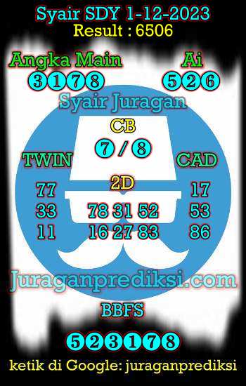 prediksi sdy 1 desember 2023, syair sdy hari ini jumat 1-12-2023, prediksi syair sydney 1 desember 2023, prediksi sdy jp jitu dan akurat