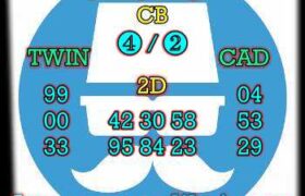 prediksi cambodia 5 desember 2023