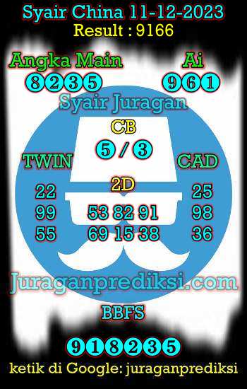 prediksi china 11 desember 2023, syair china hari ini senin 11-12-2023, bocoran china, prediksi china akurat, syair china, prediksi china jitu