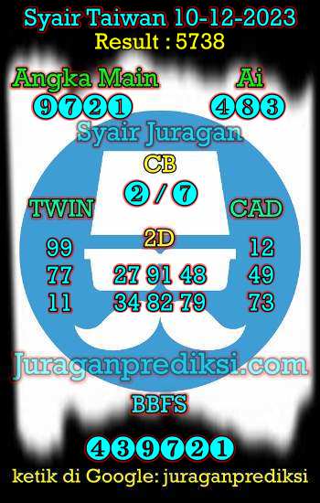 prediksi taiwan 10 desember 2023, syair taiwan hari ini minggu 10-12-2023, angka keluar togel taiwan, toto jitu taiwan 10 desember 2023 akurat