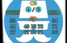 prediksi cambodia 3 januari 2024