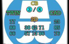 prediksi hk 13 januari 2024