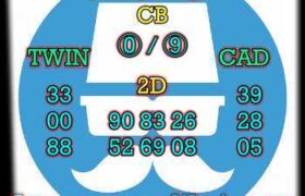 prediksi sgp 8 januari 2024