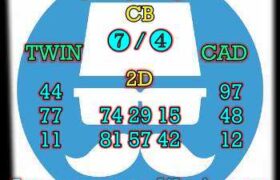 prediksi taiwan 24 januari 2024
