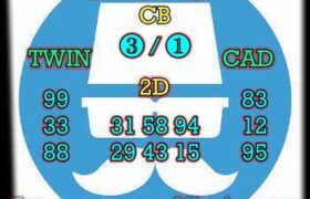 prediksi cambodia 29 februari 2024
