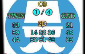 prediksi china 15 februari 2024