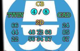 prediksi china 19 februari 2024