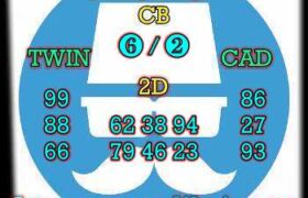 prediksi china 24 februari 2024
