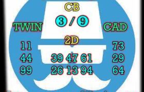 prediksi china 26 februari 2024