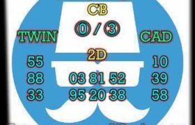prediksi china 4 februari 2024