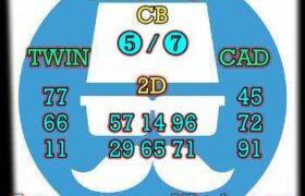 prediksi sgp 5 februari 2024