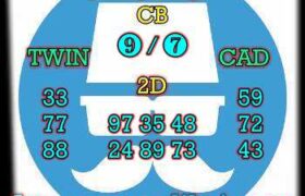 prediksi taiwan 27 februari 2024