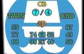prediksi china 18 maret 2024