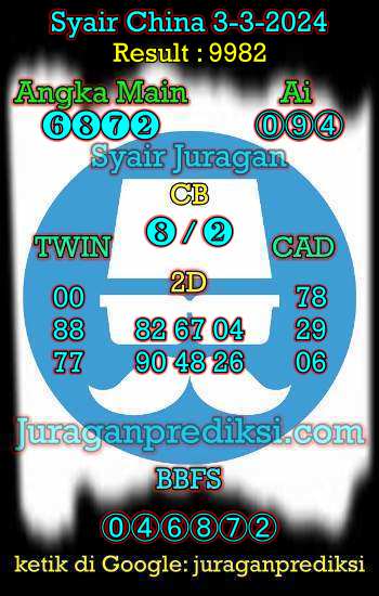 Prediksi china 3 maret 2024, syair china hari ini minggu 3 maret 2024, Bocoran angka togel china minggu 3 maret 2024 jitu, akurat, terbaik