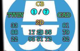prediksi hk 1 maret 2024
