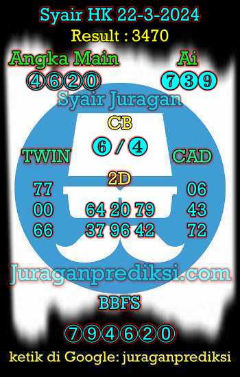 prediksi hk 22 maret 2024, syair hk hari ini jumat 22-3-2024, prediksi syair hongkong 22 maret 2024, prediksi hk jp jitu dan akurat