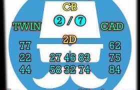 prediksi sdy 23 maret 2024