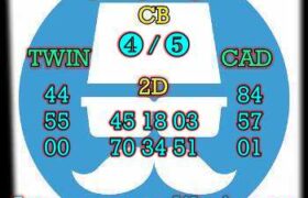 prediksi sdy 29 maret 2024
