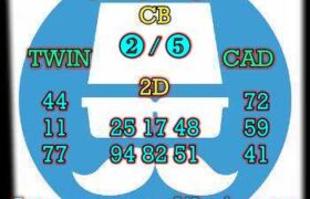 prediksi sgp 10 maret 2024